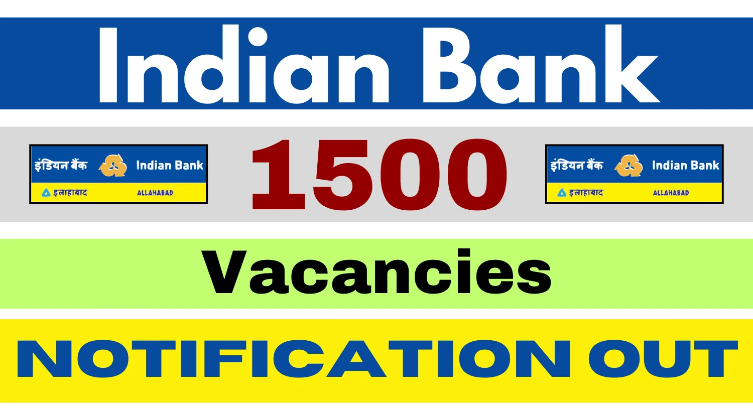 Indian Bank Apprentice Notification 2024